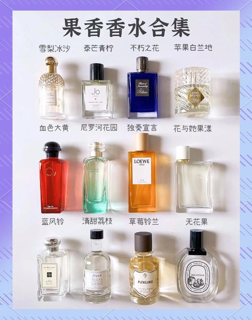 抖音热传的香水广告为何总用神秘歌名？这些旋律藏着什么品牌密码？