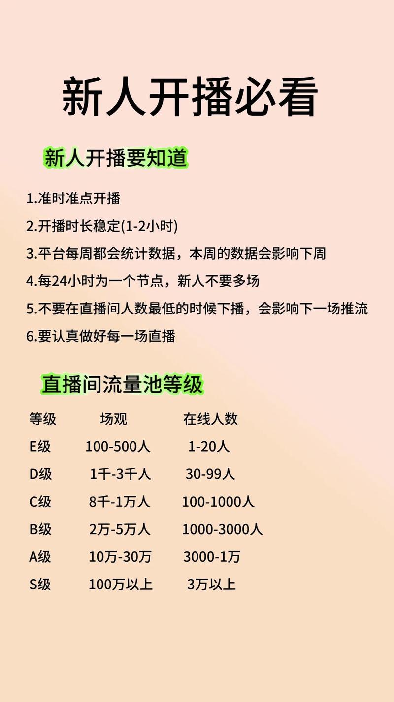 快手直播门槛到底有多高？普通人需要满足哪些条件才能开通直播权限？
