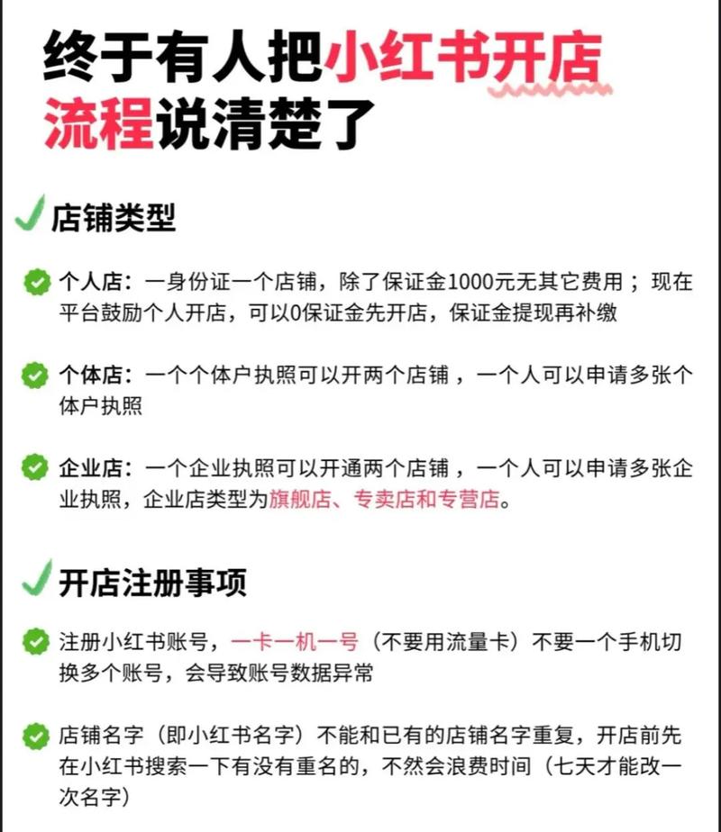小红书店铺绑定全攻略,从账号认证到店铺开通,步骤复杂吗?新手必看!