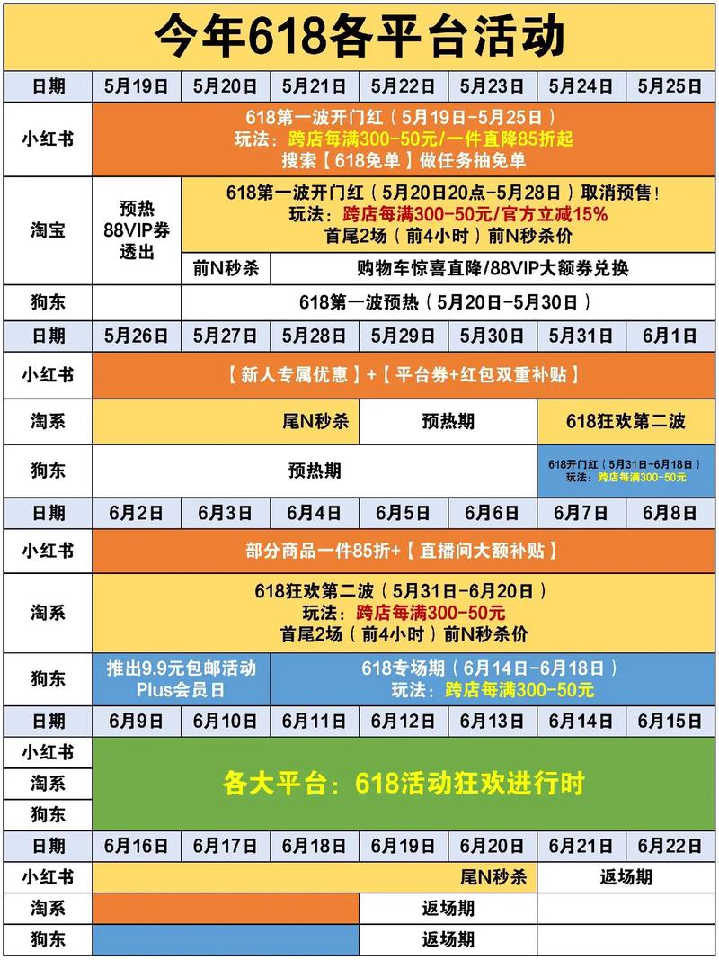 快手网红节的具体举办时间是什么时候？每年是固定月份还是有变动？