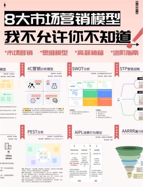 小红书营销能力究竟有多强？品牌如何借势平台特性实现高效转化？