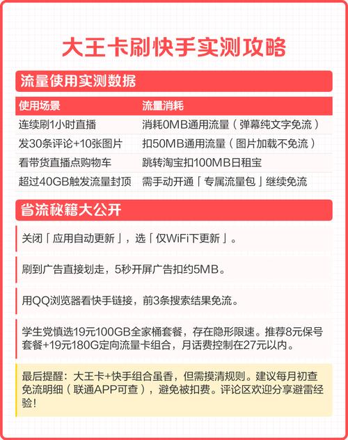 大网卡看快手免流量吗?不同套餐的免流量范围和限制是什么?