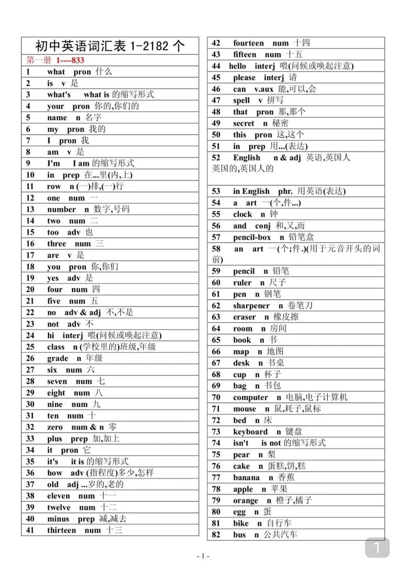 2025抖音热词新趋势，这些流行语将如何重塑年轻人的沟通方式？