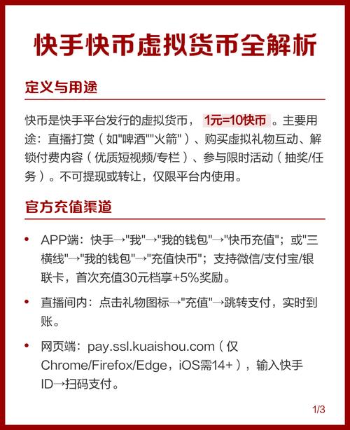 快手25万快币折合人民币具体是多少？兑换比例和实际到账金额有差异吗？