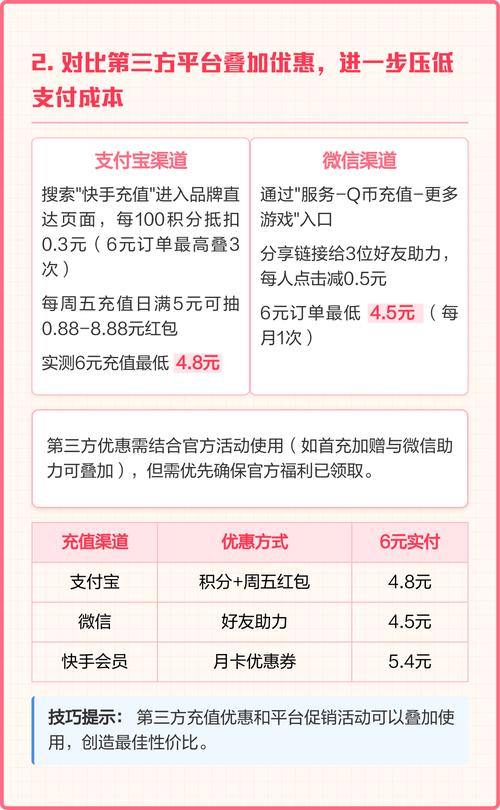 快手25万快币折合人民币具体是多少?兑换比例和实际到账金额有差异吗?