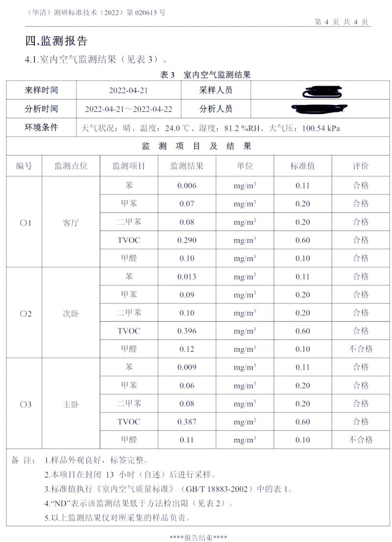 小红书曝电话甲醛超标，这批产品是否存在安全隐患？用户该如何维权？