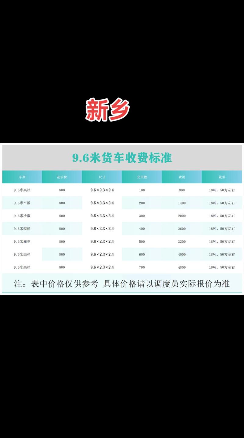 小红书运费报销规则是什么?需要满足哪些条件才能申请?流程是怎样的?需要准备哪些材料?审核通过后多久能到账?