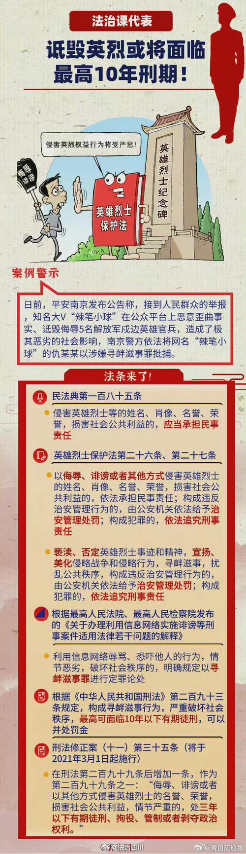 抖音平台为何屡现侮辱英烈内容？监管机制与用户责任该如何协同筑牢英烈尊严防线？