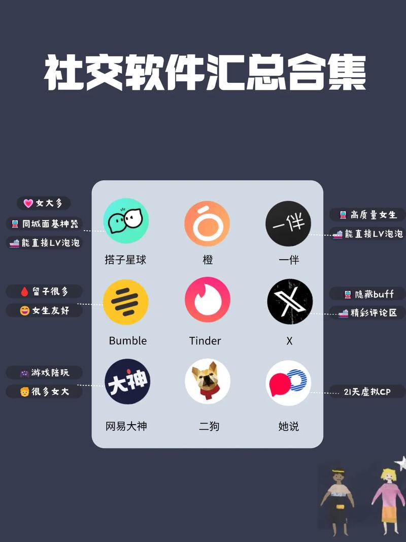 社交软件排行小红书