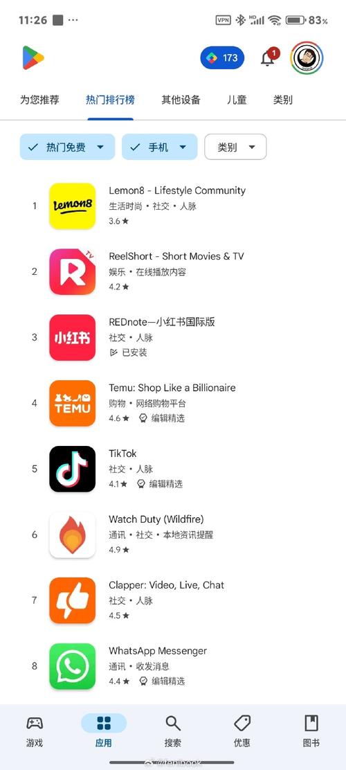 社交软件排行小红书