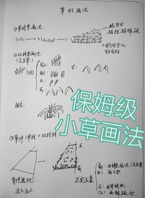 小红书草稿箱打不开怎么办？找不到草稿入口是什么原因？教你轻松找回未发布笔记草稿！