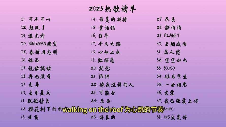 抖音2025歌单藏着哪些爆款密码?新歌老歌如何碰撞出年轻世代共鸣?
