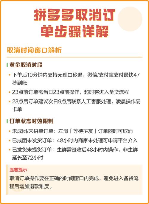 小红书在哪取消订单
