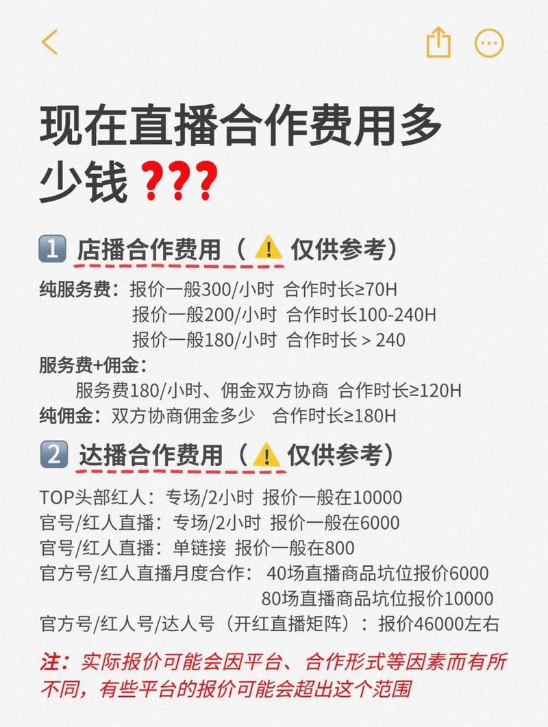 快手10万粉丝的广告费究竟是多少?不同粉丝量级、内容领域的报价差异有多大?广告投放效果又该如何衡量?