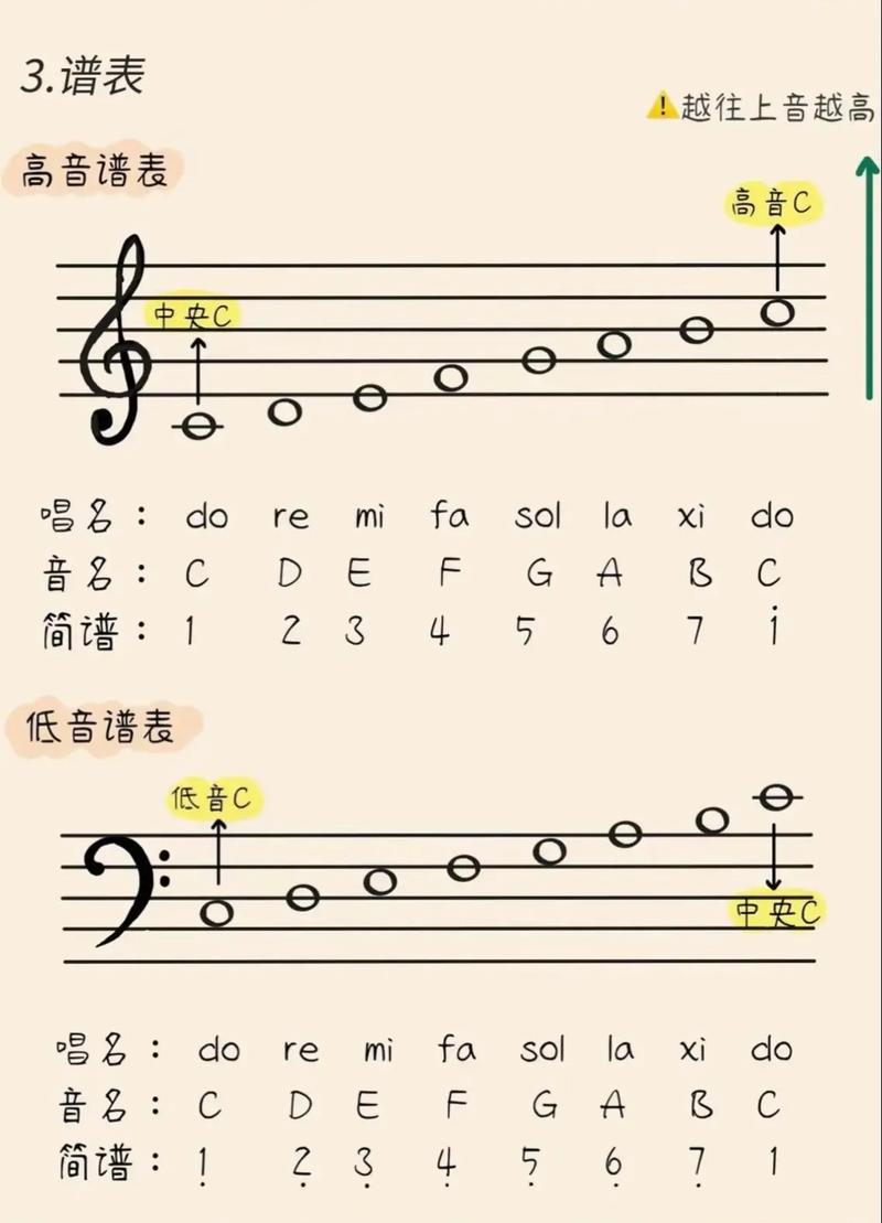 抖音音符如何编织成时代乐章？碎片化旋律能否奏响完整共鸣？