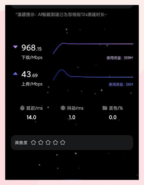 抖音WiFi网速为何时快时慢？如何优化才能刷视频不卡顿？