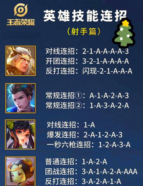 快手王者视频教程真能让人快速上分?大神操作背后藏着哪些不为人知的细节?