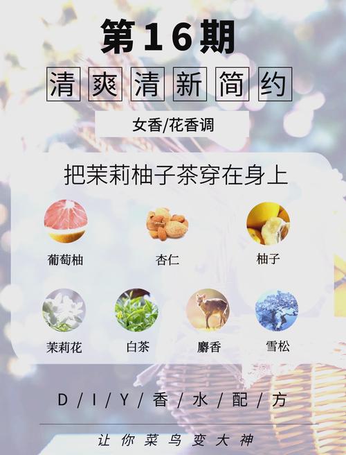 抖音 香水 教程