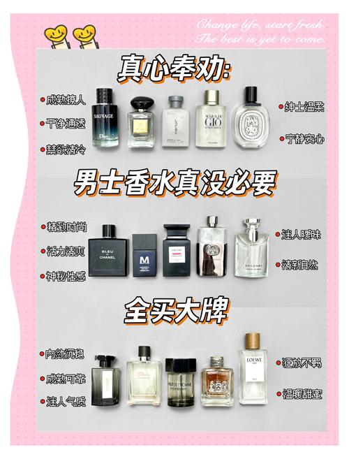 抖音 香水 教程