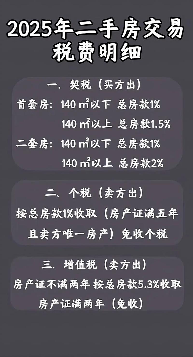 小红书上传税费时到底要交哪些材料？个税和营业执照分别需要准备什么证明？