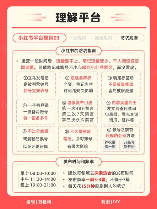 小红书笔记图片/视频怎么下载?有没有方法能一键保存所有图文资料?