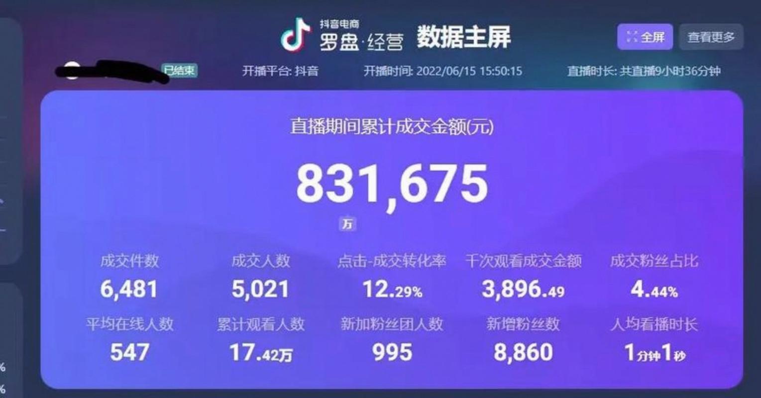 2025抖音数据揭示了哪些关键趋势?用户行为与内容生态将如何重塑?